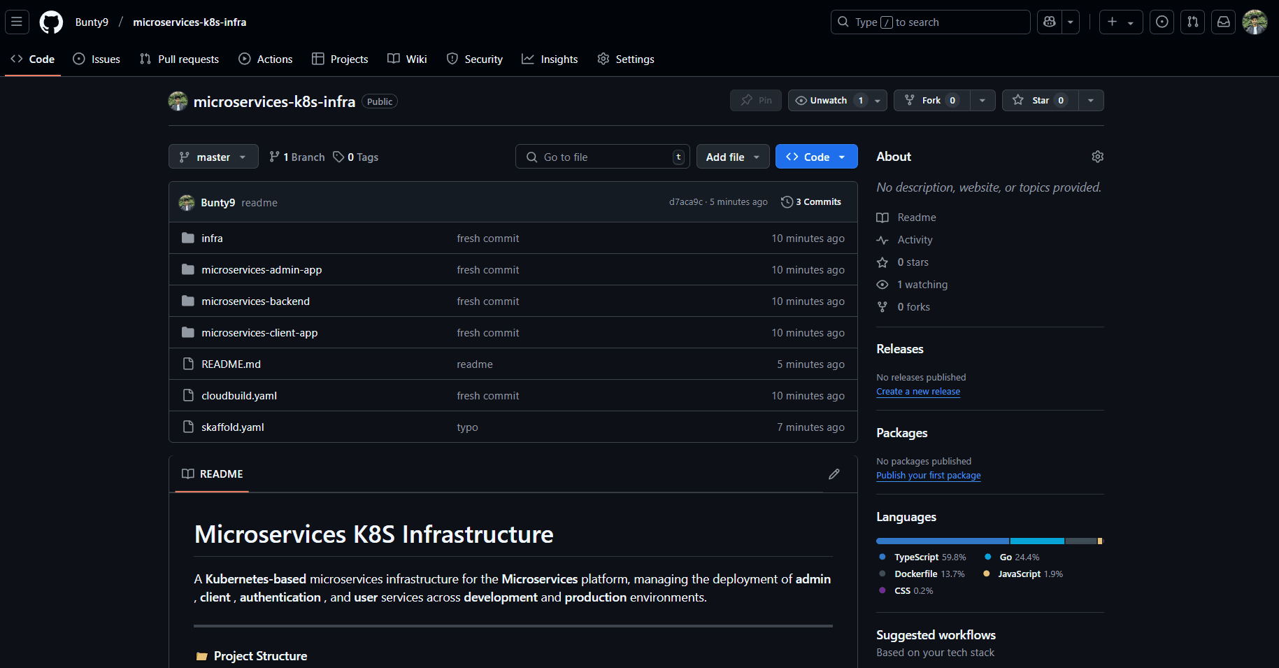 Microservices with GoLang and Next JS